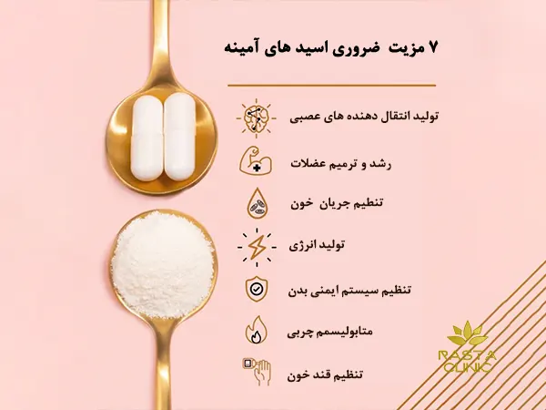 مزایای اسیدهای آمینه