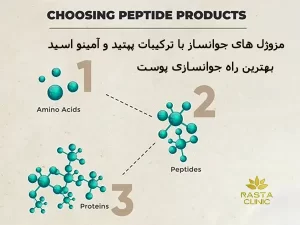 پپتید چیست؟ کلید طلایی جوانسازی و سلامت پوست